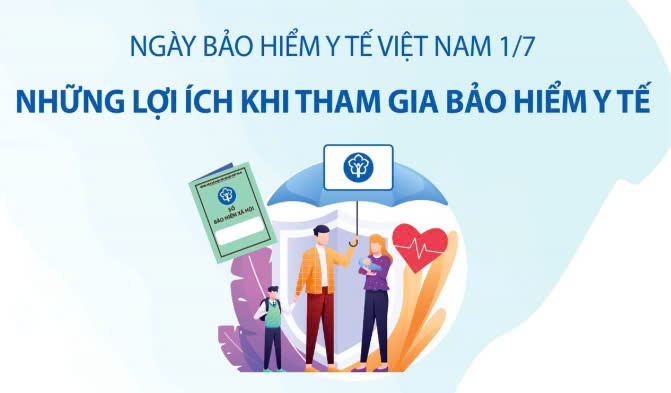 Ngày Bảo hiểm y tế Việt Nam nhằm tuyên truyền, khuyến khích, vận động Nhân dân tham gia BHYT, tiến tới BHYT toàn dân. Ảnh: Internet