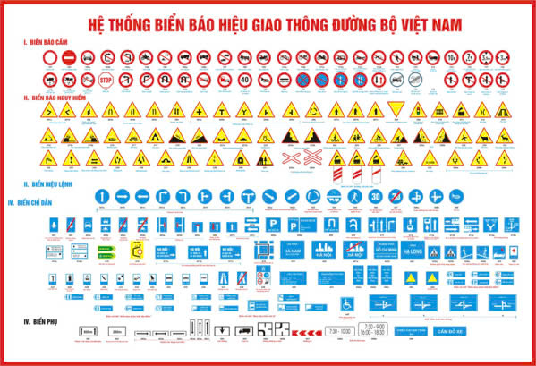 Hệ thống biển báo giao thông đường bộ tại Việt Nam. Ảnh: Internet