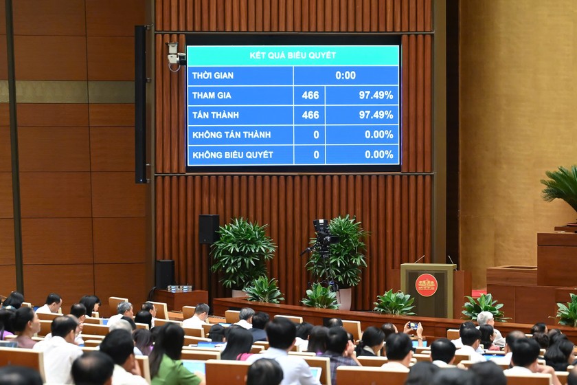Chính thức bỏ cấp huyện