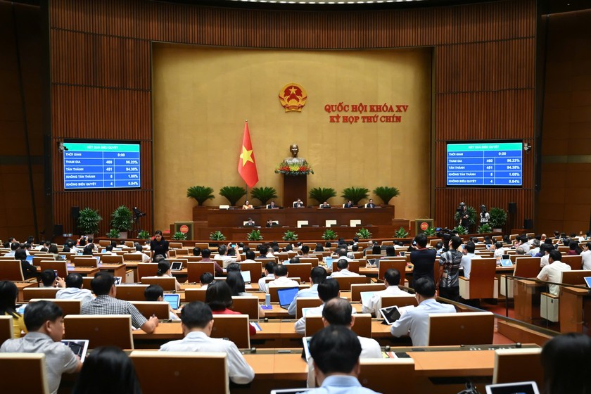 Lương của nhà giáo được xếp cao nhất trong hệ thống thang bậc lương hành chính sự nghiệp