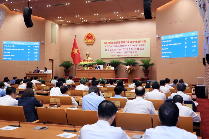 Hà Nội: Xem xét nhiều nội dung để cụ thể hóa Luật Thủ đô